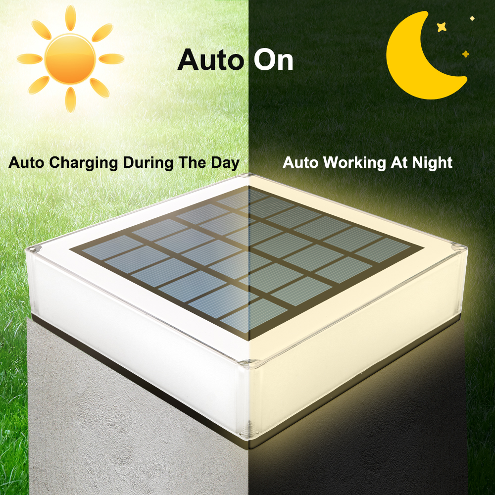 T-SUN 1PC/2PCS Solar Power Lig - Lighting Decor Sunrise 评论和价格