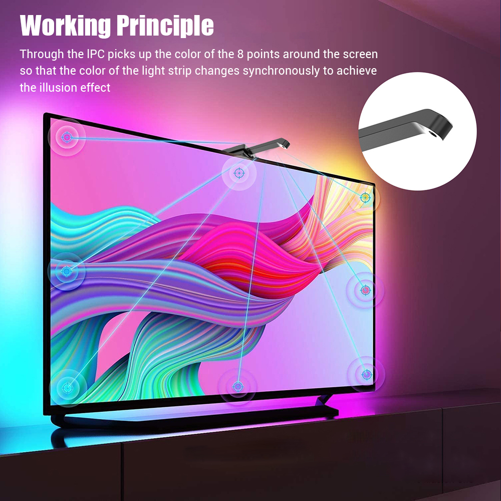 Wiscolor RGBIC LED TV Backligh - Ambient Led Strip 评论和价格