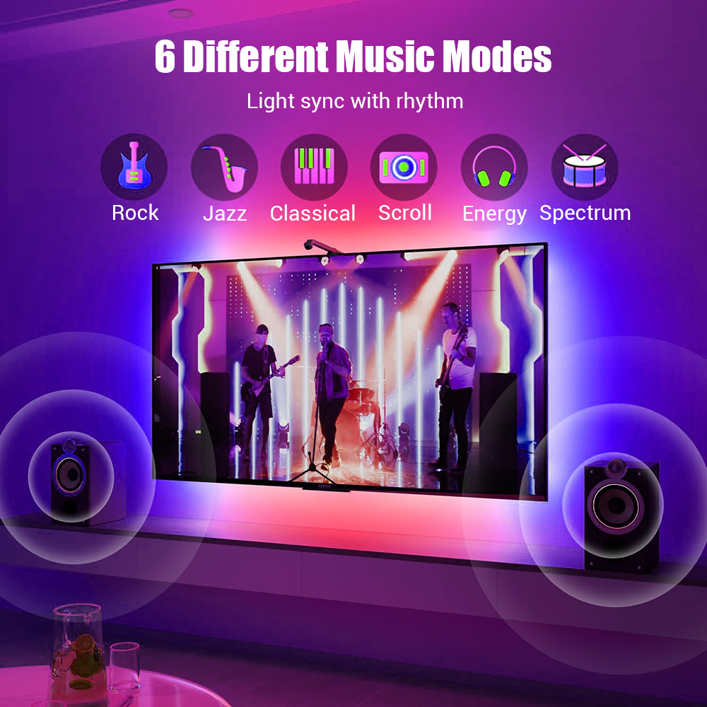 Wiscolor RGBIC LED TV Backligh - Ambient Led Strip 评论和价格