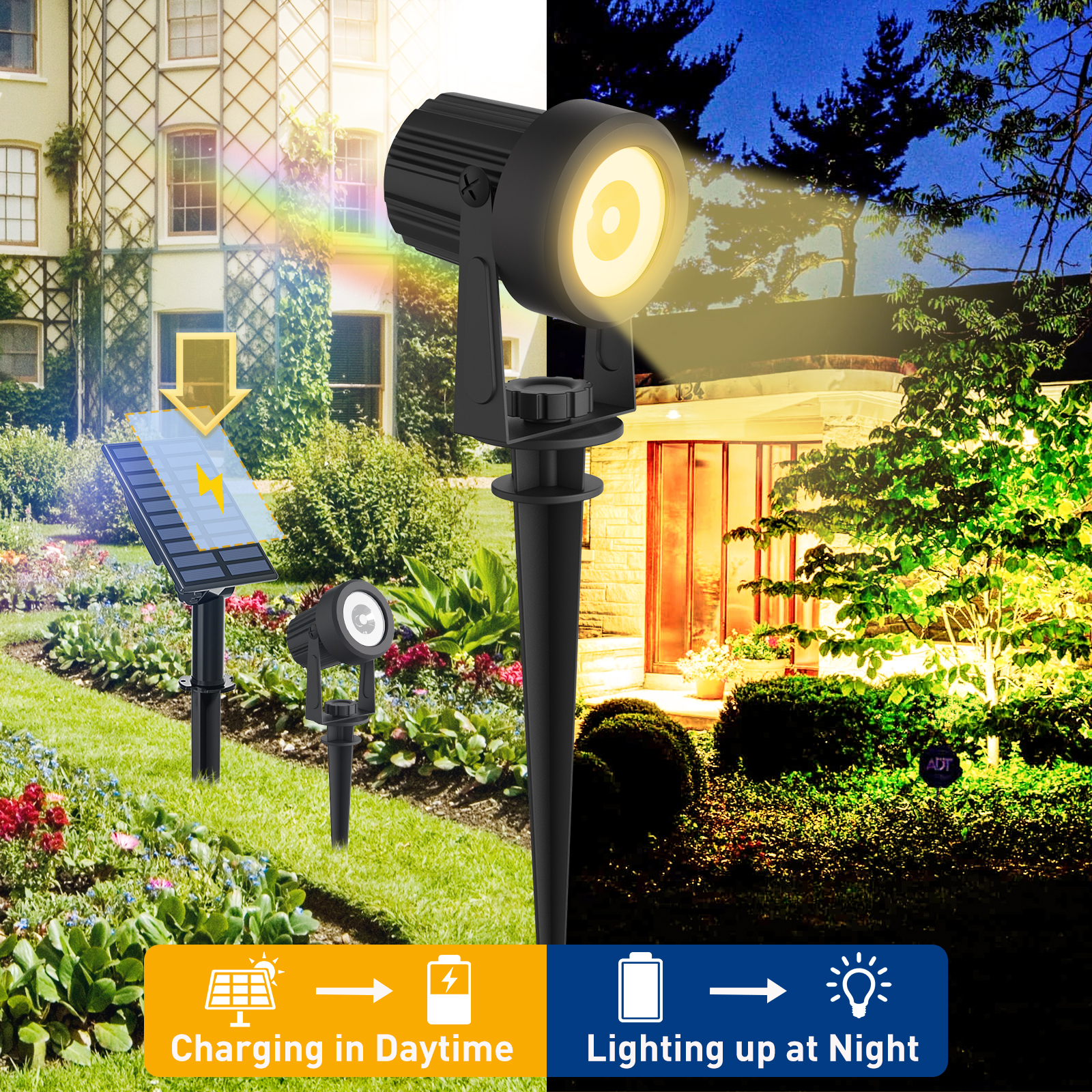 2PCS Super Bright Solar Spotli - Lighting Decor Sunrise 评论和价格