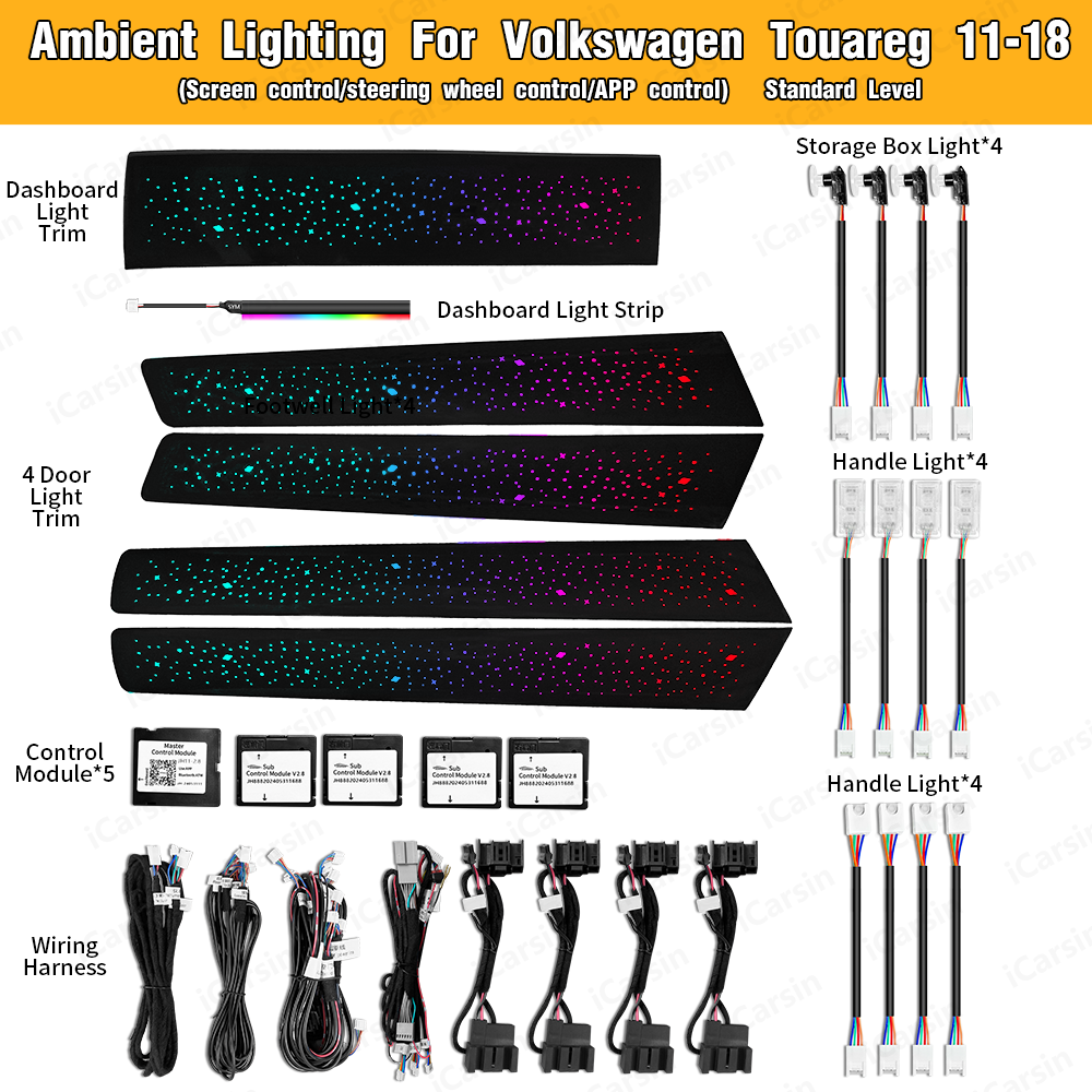 ICarsin Upgrade Symphony LED C - Ambient Led Strip 评论和价格