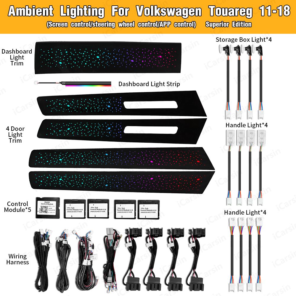 ICarsin Upgrade Symphony LED C - Ambient Led Strip 评论和价格