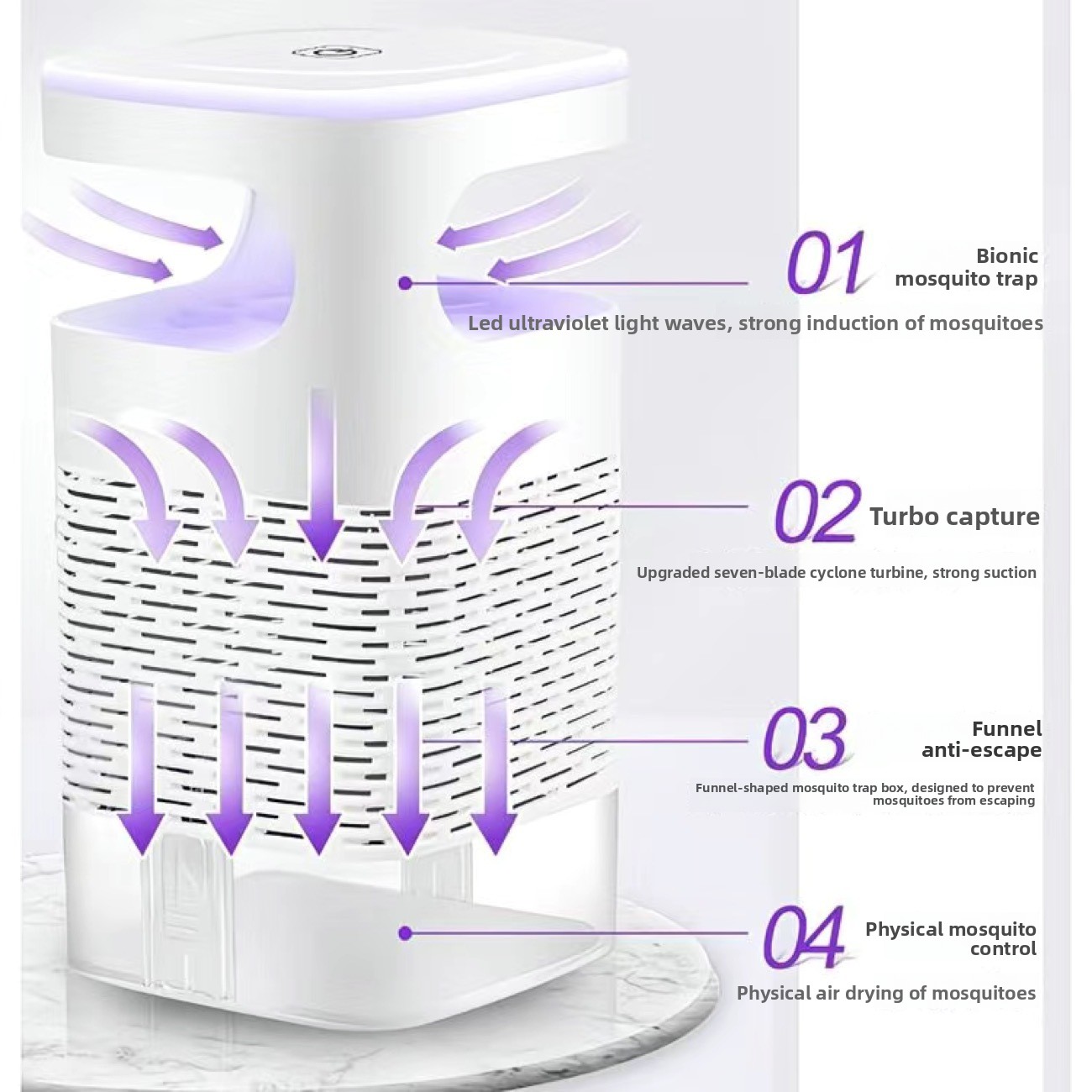 USB Silent Mosquito Killer Lam - Lighting Jockey 评论和价格